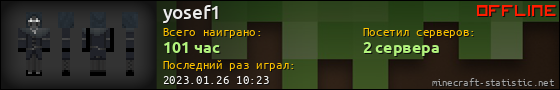 Юзербар 560x90 для yosef1
