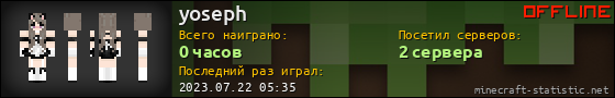 Юзербар 560x90 для yoseph