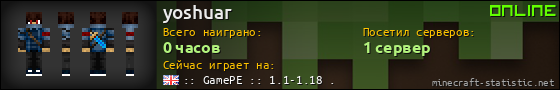 Юзербар 560x90 для yoshuar