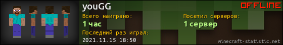 Юзербар 560x90 для youGG