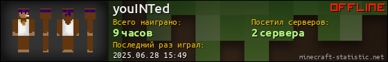 Юзербар 560x90 для youINTed