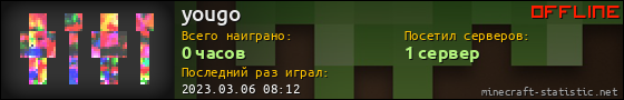 Юзербар 560x90 для yougo