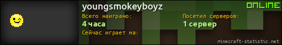 Юзербар 560x90 для youngsmokeyboyz