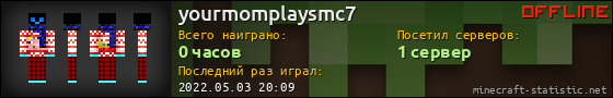 Юзербар 560x90 для yourmomplaysmc7