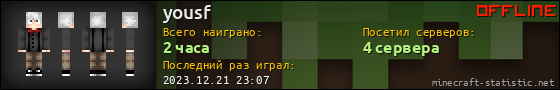 Юзербар 560x90 для yousf