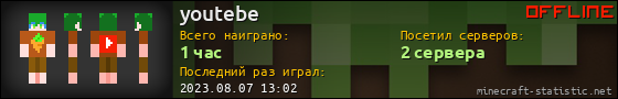 Юзербар 560x90 для youtebe
