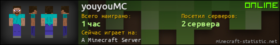 Юзербар 560x90 для youyouMC