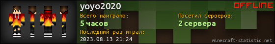 Юзербар 560x90 для yoyo2020