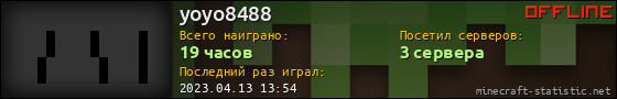 Юзербар 560x90 для yoyo8488