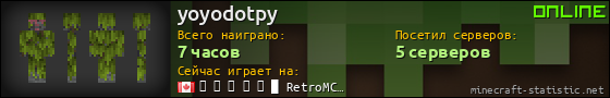 Юзербар 560x90 для yoyodotpy