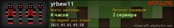 Юзербар 560x90 для yrbew11