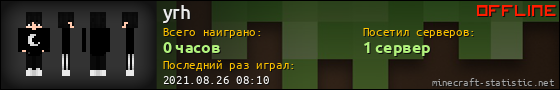Юзербар 560x90 для yrh