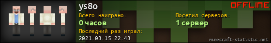 Юзербар 560x90 для ys8o