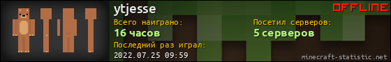 Юзербар 560x90 для ytjesse