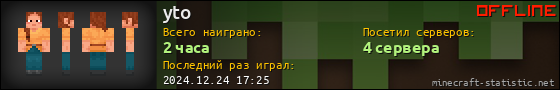 Юзербар 560x90 для yto