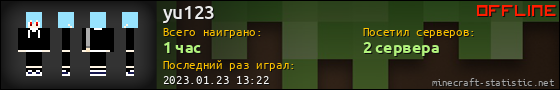 Юзербар 560x90 для yu123
