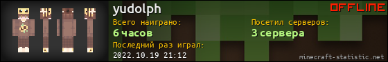 Юзербар 560x90 для yudolph