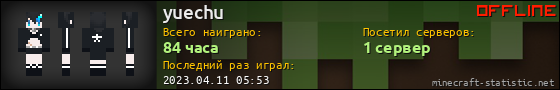 Юзербар 560x90 для yuechu
