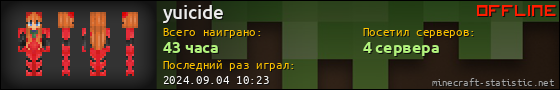 Юзербар 560x90 для yuicide