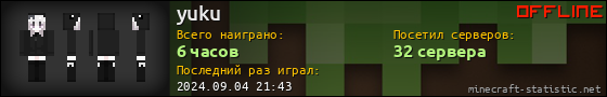 Юзербар 560x90 для yuku