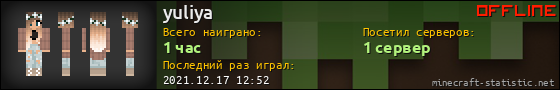 Юзербар 560x90 для yuliya