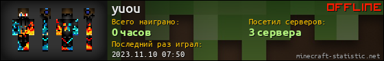 Юзербар 560x90 для yuou