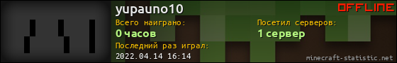 Юзербар 560x90 для yupauno10