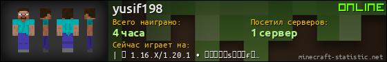 Юзербар 560x90 для yusif198