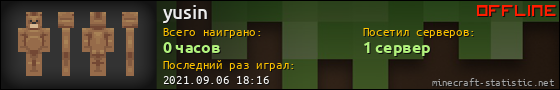 Юзербар 560x90 для yusin