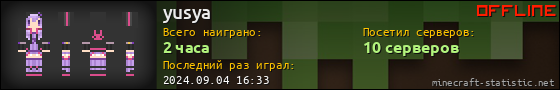Юзербар 560x90 для yusya