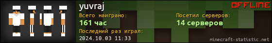 Юзербар 560x90 для yuvraj