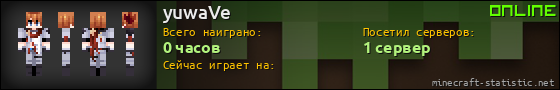 Юзербар 560x90 для yuwaVe