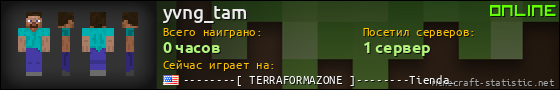 Юзербар 560x90 для yvng_tam