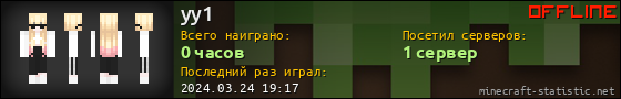 Юзербар 560x90 для yy1
