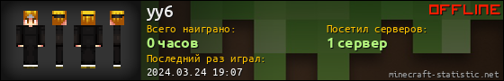 Юзербар 560x90 для yy6