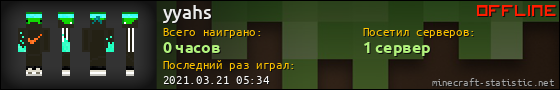 Юзербар 560x90 для yyahs