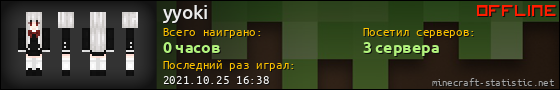 Юзербар 560x90 для yyoki