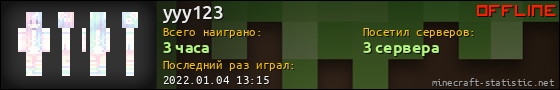 Юзербар 560x90 для yyy123