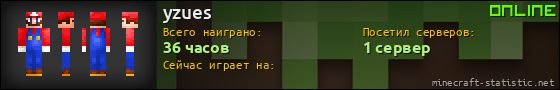 Юзербар 560x90 для yzues