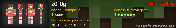 Юзербар 560x90 для z0r0g