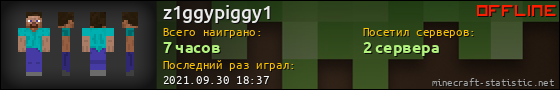 Юзербар 560x90 для z1ggypiggy1