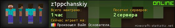 Юзербар 560x90 для z1ppchanskiy