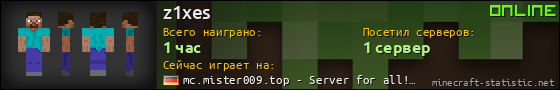 Юзербар 560x90 для z1xes