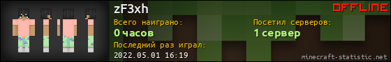 Юзербар 560x90 для zF3xh