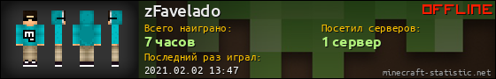 Юзербар 560x90 для zFavelado