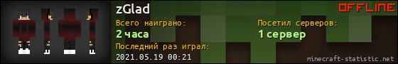 Юзербар 560x90 для zGlad