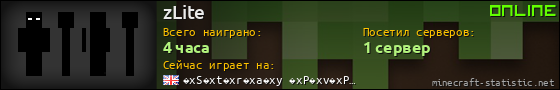 Юзербар 560x90 для zLite