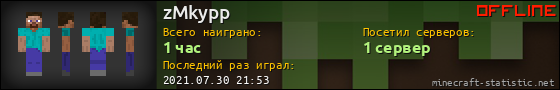 Юзербар 560x90 для zMkypp