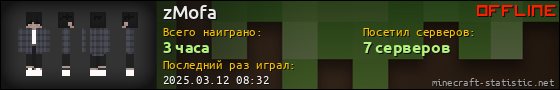 Юзербар 560x90 для zMofa