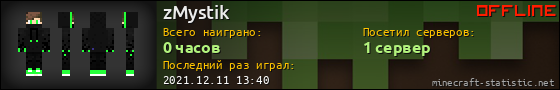 Юзербар 560x90 для zMystik